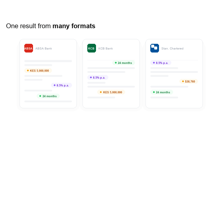 How we Used AI to Eliminate Our Field Data Entry Errors, From 27% to Zero